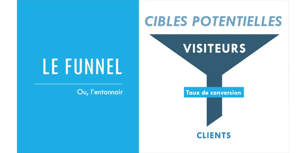 inbound marketing