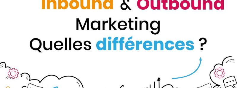 inbound-marketing-outbound-differences